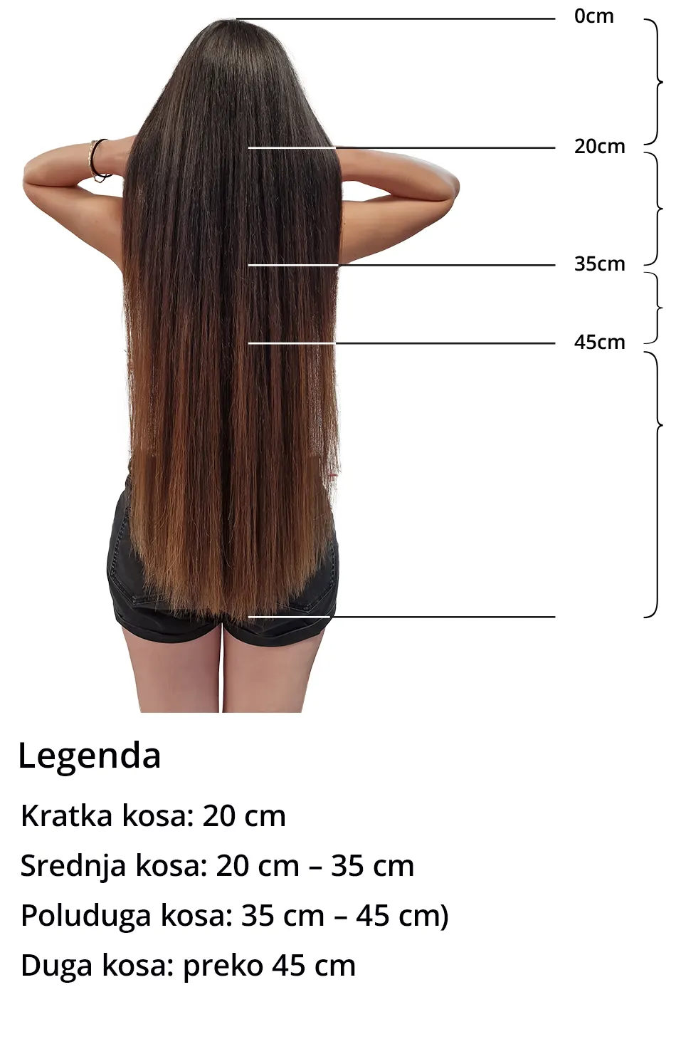cenovnik legenda mob
